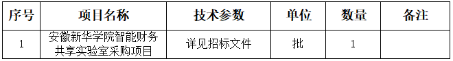 27号布告图片.png