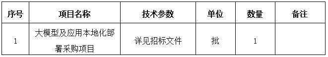 77号布告图片.png