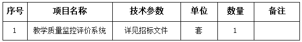 32号布告图片.png