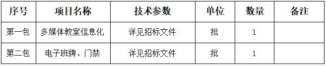 34号布告图片.png